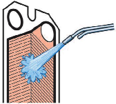 Limpeza manual de unidades abertas Atenção! Nunca use ácido clorídrico em placas de aço inoxidável. Não deve ser usada água com mais de 330 ppm Cl na preparação de soluções de limpeza.