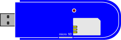 Restaurar Configuração Padrão de Fábrica. Existem duas maneiras de restaurar a configuração padrão de fábrica: I. Via Gerenciador WEB Browser. a. No menu superior clique no ícone Sistema b.