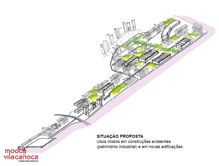 Em 2012, a Secretaria de Desenvolvimento Urbano contratou um consórcio para fazer a avaliação das áreas atendidas pela operação.