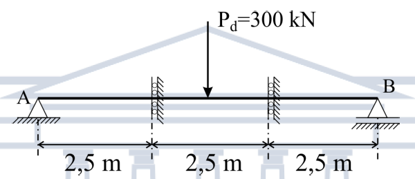 21) Dimensionamento de viga fletida. Defina qual o perfil Ip que deve ser utilizado na viga da figura, sabendo que: A viga tem travamento lateral intermediário a cada terço do vão. Perfil Aço A 36.