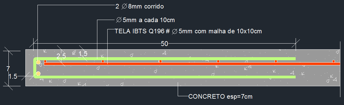 PROTEÇÃO MECÂNICA O Projetista de impermeabilização também está capacitado para especificar as proteções mecânicas, dentro de suas peculiaridades.