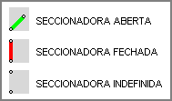 Figura 8: Representação gráfica para disjuntores Seccionadoras Descrição da Entrada O estado das seccionadoras é representado por uma variável digital múltipla de quatro estados.