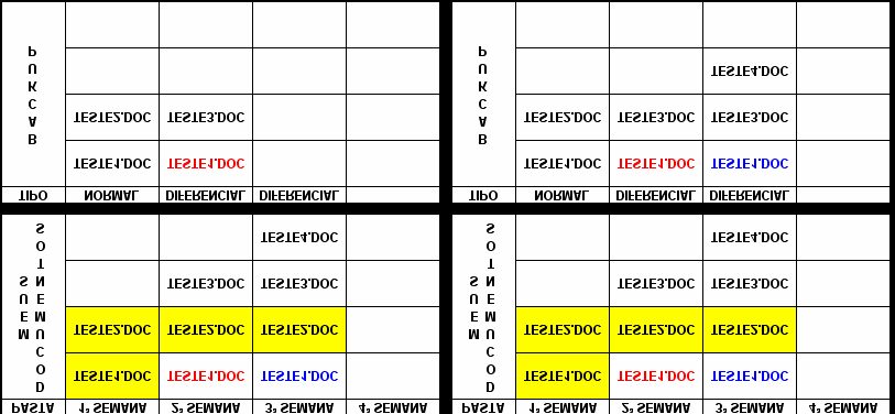 PARA RESTAURAÇÃO BASTA PEGARMOS O ULTIMO BACKUP NORMAL + TODOS INCREMENTAIS NA 4ª SEMANA UM PROBLEMA, UM VIRUS INFECTA A MÁQUINA E APAGA TODA A INFORMAÇÃO.