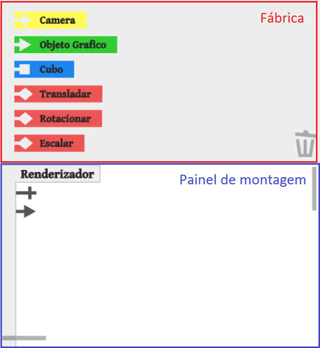 67 usuário irá montar e manipular os exercícios. Na Figura 21 é apresentado o painel Fábrica de Peças e seus subpainéis.