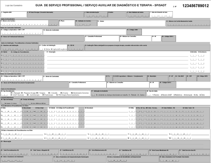 Modelo TISS para guia de SADT (Procedimentos,