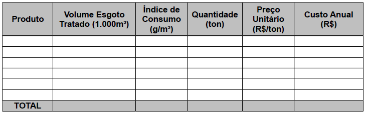 QUADRO 6 - DEMONSTRATIVO DE CUSTO DE REMOÇÃO DE LODO E LIXO b.