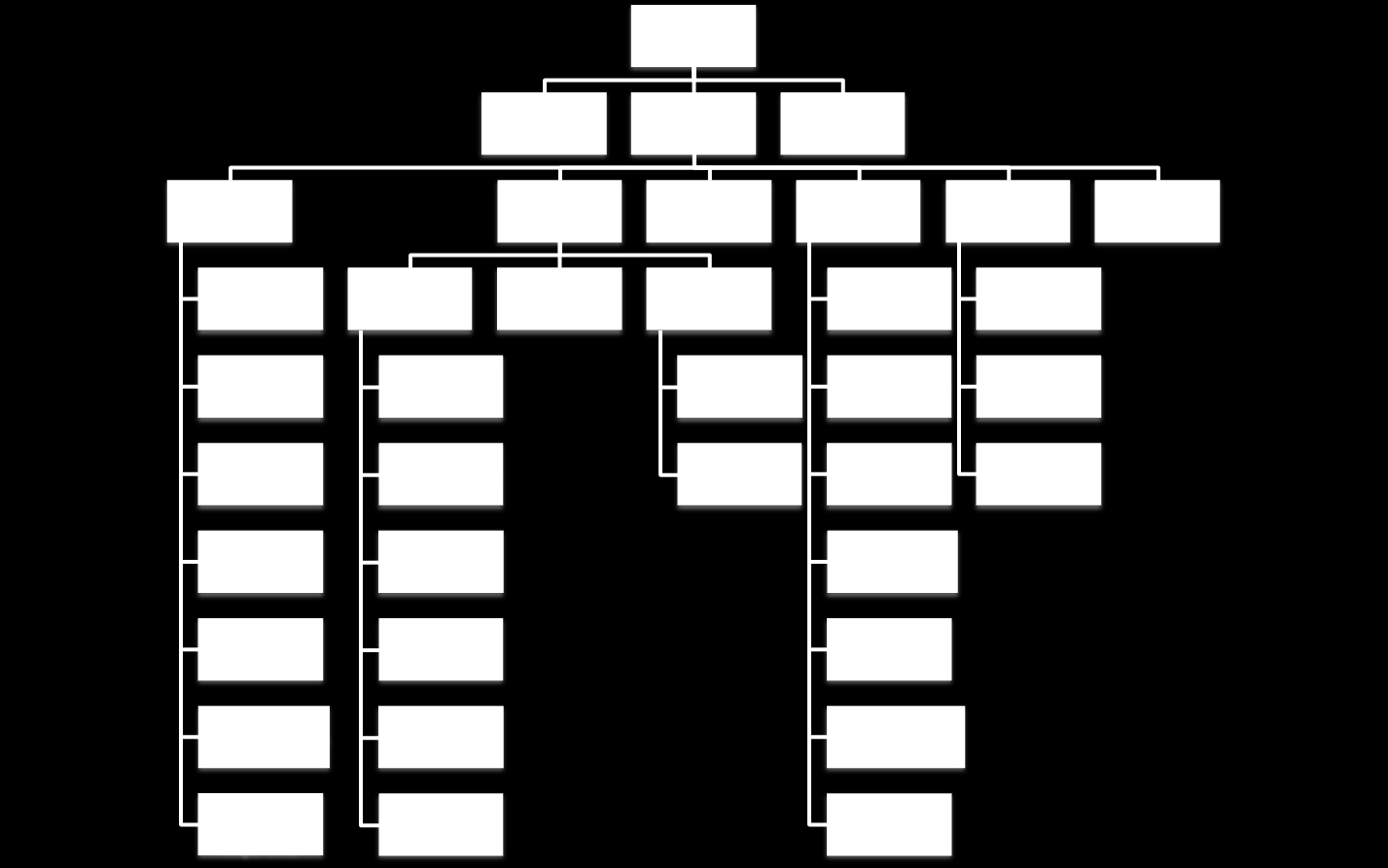 Figura 1: Estrutura do Requerimento de Capital (Fonte: CEIOPS, 2010d) Através de propostas amplamente discutidas pelo mercado europeu, o requerimento de capital para o risco de mercado encontra-se