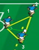 AGORA, ÉCOMVOCÊ!!! RELAÇÕES MÉTRICAS EM UM TRIÂNGULO RETÂNGULO A distância do jogador até a bola é de, m. jogador até a bola é de 1,8 m.. Qual é a distância entre os jogadores e?