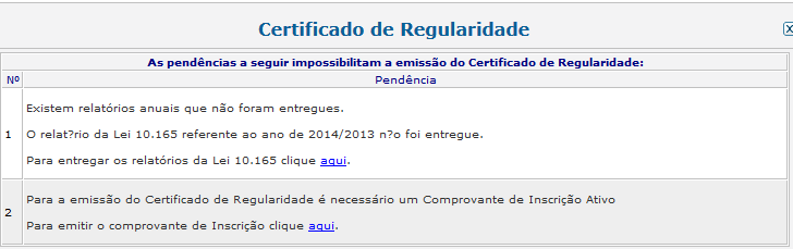 CADASTRO TÉCNICO FEDERAL E TRANSPORTE DE CARGAS PERIGOSAS CERTIFICADO DE REGULARIDADE 3 meses de validade