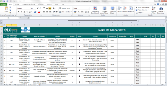 Plano de Implementação - PIP