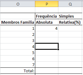 Como fazer Assim como o MINITAB o Microsoft Excel, é uma ótima ferramenta para análises estatística. Possui algumas rotinas e funções prontas e outras que podem ser criadas pelo usuário.
