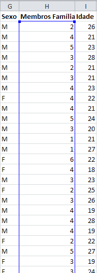 2 Para se fazer está contagem utilizamos a função CONT.