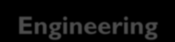 O que é CASE (Computer Aided Software Engineering)?