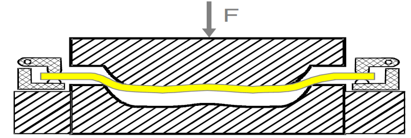 Integração da chapa de compósito na peça de compósito híbrido por meio da formação por moldagem Aquecedor de IV Aquecimento acima do ponto de
