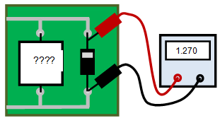 Quando medimos o diodo no sentido direto o multímetro deve mostrar o valor da tensão de barreira do diodo. Figura 18 No sentido reverso o multímetro mede aberto (OPEN; OL; 1.