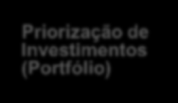 Com o conceito de inovação em voga, situações que envolvem a valoração de ativos sob incerteza tornam-se cada vez mais freqüentes.