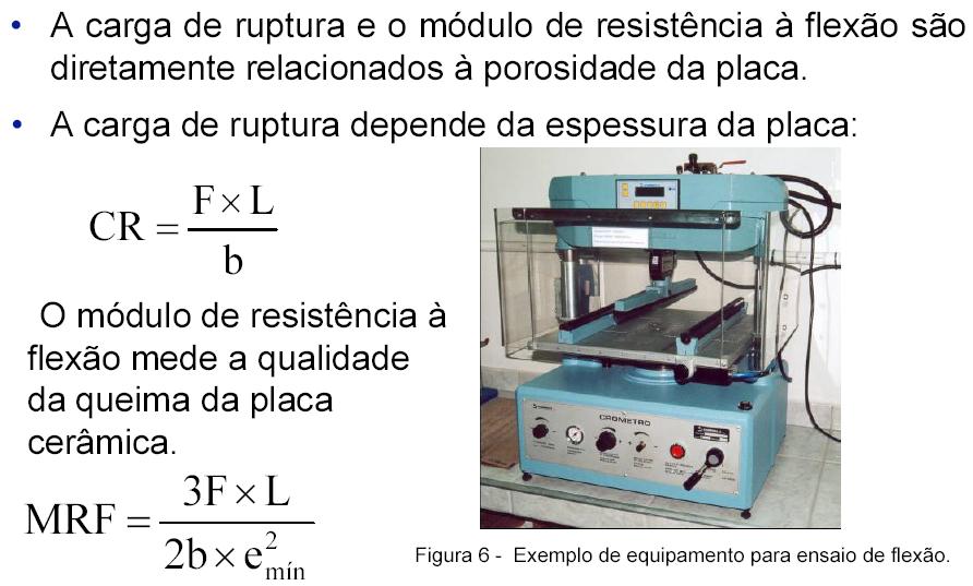 Módulo de Resistência à Flexão e Carga de Ruptura Ensaio Submete a placa apoiada em dois lados a uma força aplicada no centro da placa.
