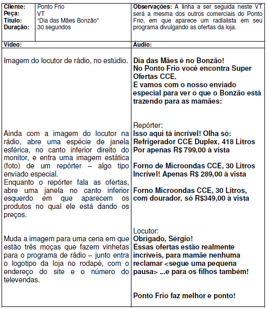 Conceitos de Produção Audiovisual Exemplo de sinopse: TPM: Trânsito Para Mulheres é um programete de televisão com duração de 15 minutos, de segmento variado voltado às mulheres que querem entender