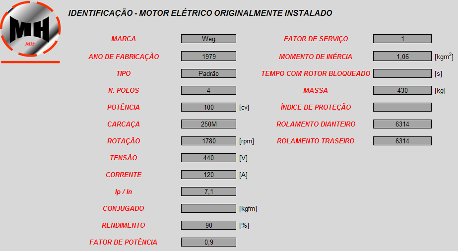 174 Figura 8.12 Rendimento do motor elétrico em estudo segundo o programa Motor Master - Análise B. Fonte: (MOTOR MASTER, 2005)