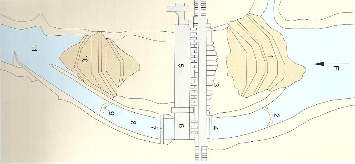 Figura 3.11- Desvio do rio Paraná barragem Itaipú (Brasil). Planta com: 1.Ensecadeira de montante; 2. Ensecadeira de montante em arco; 3. Barragem; 4. Estrutura de desvio; 5.