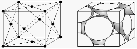 Resfriamento lento grãos se formam no espaço intergranular. Resfriamento rápido Grãos se formam nos contornos de grão (intragranular).