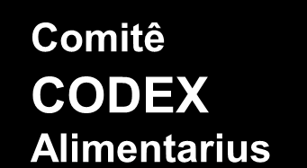 CONMETRO Órgão Normativo do SINMETRO Conselho de Ministros CBN Comitê Brasileiro de Normalização CBM