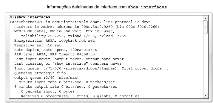 Interfaces e seus