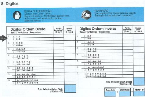 Dígitos (ordem direta e ordem inversa) Resistência à distração. Avalia memória auditiva imediata, habilidades sequenciais, atenção e concentração.