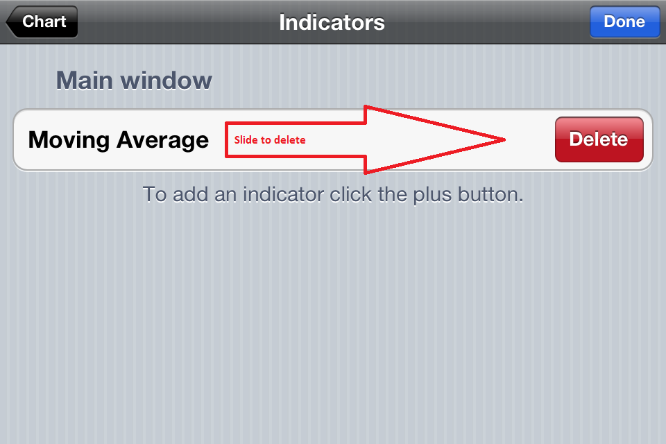 Na janela indicadores, clique em + e a lista de Indicadores pré instalados irá abrir.