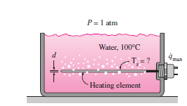 Exemplo: Transferência de calor máxima em ebulição nucleada A água em um tanque deve ser fervida ao nível do mar por um elemento de aquecimento de aço folheado com níquel de 1 cm de diâmetro equipado