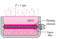 Exemplo: Ebulição de película de água em um elemento de aquecimento A água ferve à pressão atmosférica em um elemento de aquecimento horizontal de cobre polido com diâmetro de 5 mm e