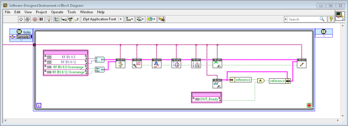 Código - FPGA Hardware Fixo FPGA Firmware Funcionalidade definida pelo