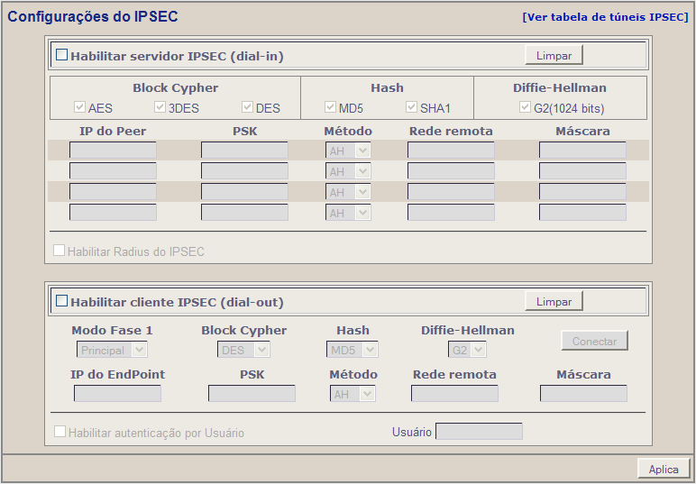 O túnel IPSec é estabelecido sob demanda e não de forma compulsória, ou seja, quando for feito um Peer, por exemplo, ip.remoto que possui uma rede LAN 192.168.1.0, com máscara 255.