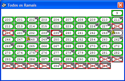 Todos os Ramais - Mesa Permite visualizar o número de todos os Ramais do XIP-220 Plus.