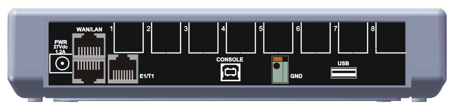 1.3 Descrição do Hardware 1.3.1 Painel traseiro do XIP-220 Plus com E1 Descrição dos conectores do XIP-220 Plus com E1 Item