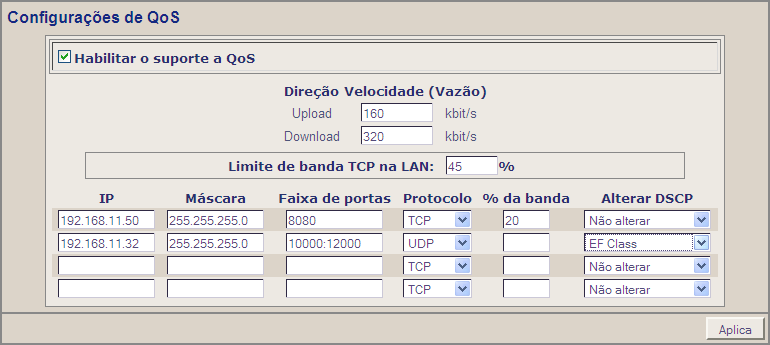 esse telefone específico teria um maior privilégio em relação aos demais, caso eles não fossem marcados ou apresentassem uma classe com menor prioridade.