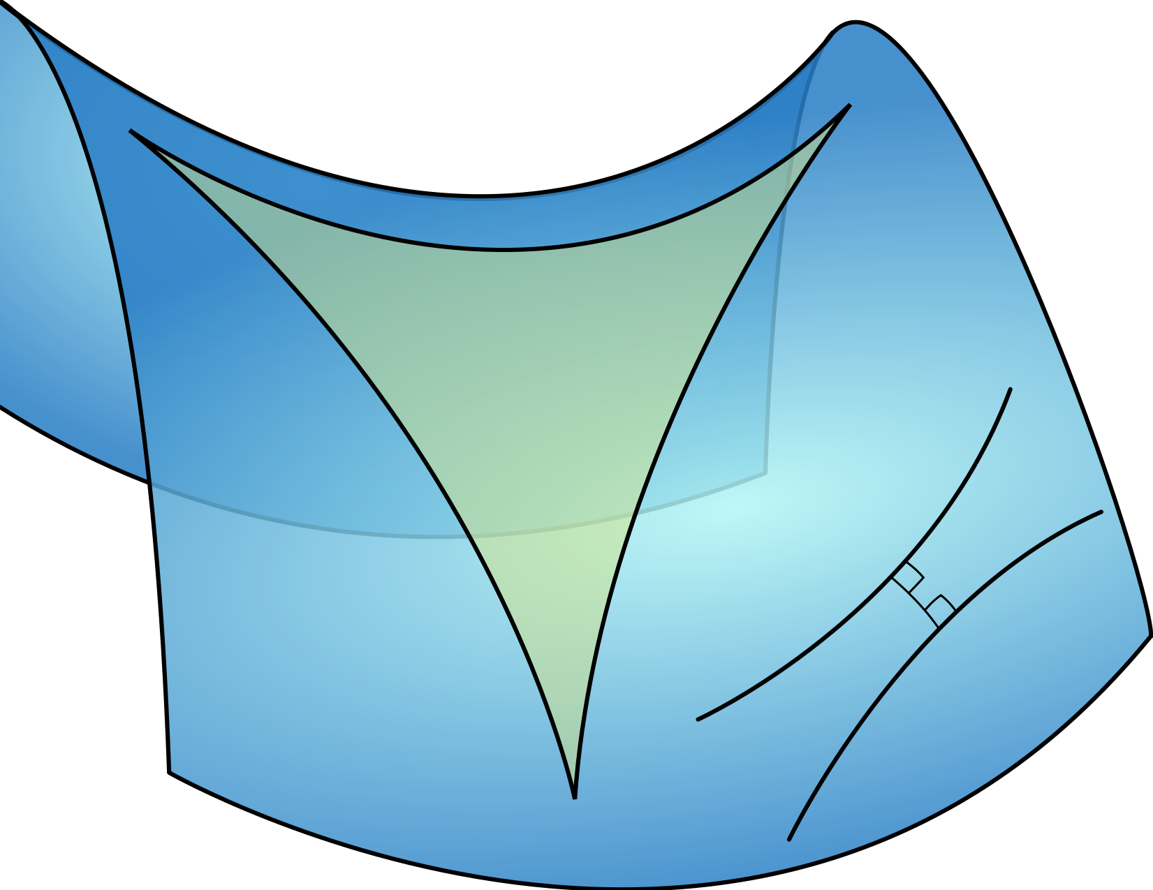 336 Geometria Elementar: gênese e desenvolvimento tomar como medida de um ângulo a medida euclidiana do ângulo correspondente formado pelas tangentes às semirretas no vértice r t P s Figura 236