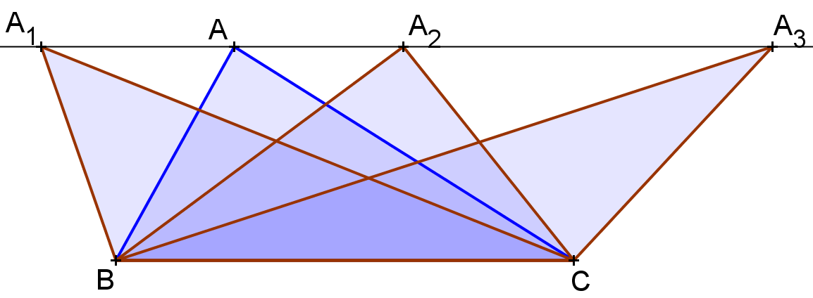 ELEMENTOS DE GEOMETRIA 11 5.. EQUIVALÊNCIA DE ÁREAS DEFINIÇÃO: Duas figuras são equivalentes quando possuem áreas iguais. Notação: PROPRIEDADE FUNDAMENTAL DA EQUIVALÊNCIA: Considerar um triângulo ABC.