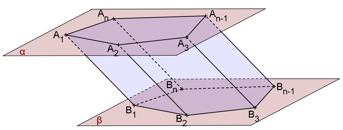 ELEMENTOS DE GEOMETRIA 150 CAPÍTULO 7 GEOMETRIA ESPACIAL MÉTRICA 7.1. ESTUDO DO PRISMA DEFINIÇÃO: Dados os planos α e β distintos e paralelos, o polígono A1A.