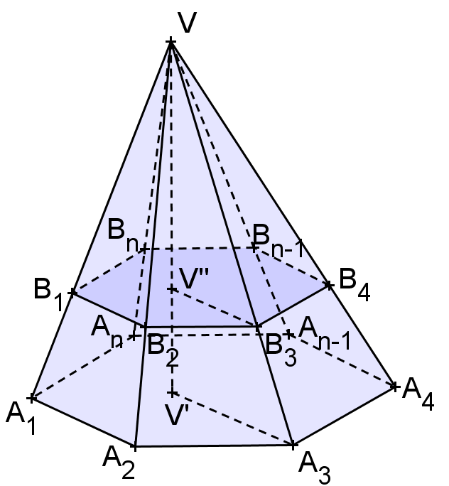 ELEMENTOS DE GEOMETRIA 158 SEÇÃO TRANSVERSAL DEFINIÇÃO: A interseção de uma pirâmide com um plano paralelo à base determina uma seção transversal. Exemplo: B1B...Bn.