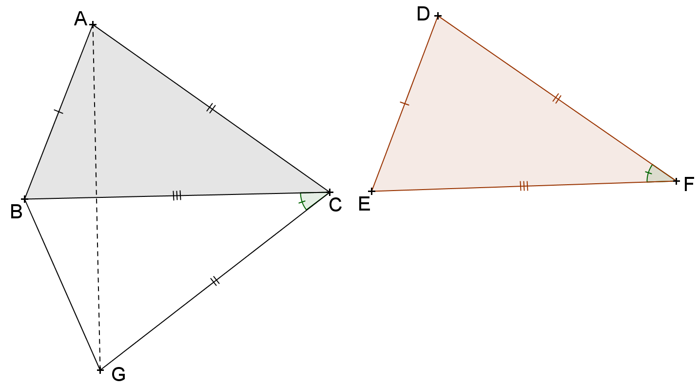 ELEMENTOS DE GEOMETRIA 18 PROPOSIÇÃO: Em um triângulo isósceles a mediana relativa à base é também bissetriz e altura.