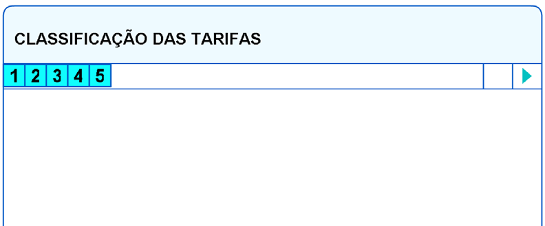 Dica Para mais informações sobre cada órgão, visite os sites: Comando da Aeronáutica www.fab.mil.br Agência Nacional de Aviação Civil www.anac.gov.