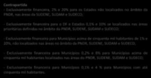 DH 1.1 Programa: 2062 - Promoção dos Direitos de Crianças e Adolescentes SICONV : 2012120150002 Promoção, Defesa e Proteção dos Direitos da Criança e do Adolescente.