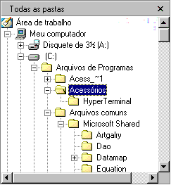 mencionado. Em termos lógicos, cada item em um nível hierárquico inferior pertence ao item que o contém.