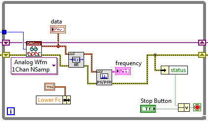 Para visualizar o efeito e descobrir a frequência de corte ideal para o filtro, seria melhor controlar a frequência de corte enquanto o programa está executando.