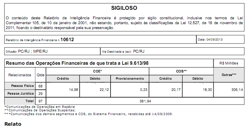 Sistema