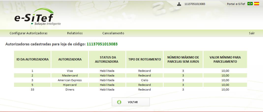 3.4.1 Como acessar o E-SiTef? Toda Central de Serviços terá acesso ao site do e-sitef. Os dados para acesso são os informados no item 3.4.0, caso não consiga acesso será necessário contato com a CSF para abertura de chamado, segue abaixo uma imagem do portal inicial do e-sitef.