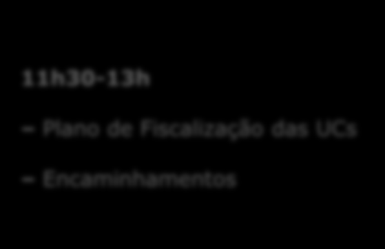 Programa do 1º momento da Formação Socioambiental - SIM: 8h30-9h Café com prosa 9h-11h 2 horas Meio ambiente e suas representações