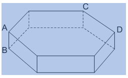 No gráfico 1, a função horária é definida pela equação Assim, a equação que define o movimento representado pelo gráfico 2 corresponde a: A. ( ) S = 2 + t B.