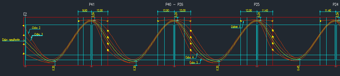 Em correspondência às quatro secções transversais do tabuleiro modeladas foram consideradas quatro secções diferentes de armadura ordinária.